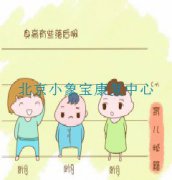 儿童言语个案评估及康复