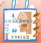 语言障碍的类别
