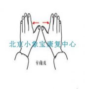 推拿的手法及疗效