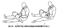 小儿脑瘫促通从俯卧位向